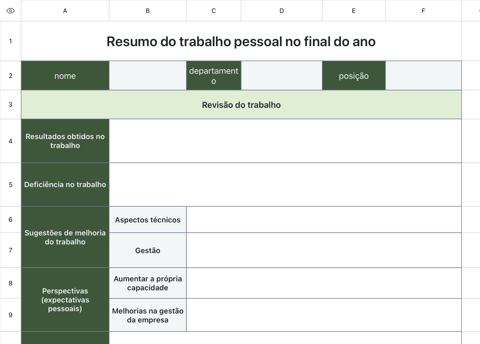 Resumo do trabalho pessoal no final do ano
